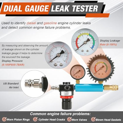 Compression Tester Automotive Kit,46Pcs Petrol & Diesel Compression Gauge Tester Set for Gasoline Engine,Tester Kit with Compression Gauge,Dual-Meter Leak Detector with Adapters,Quick-Connect Hose