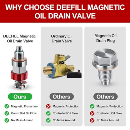 M18 x 1.5 Oil Drain Valve Magnetic Stainless Steel Oil Plug Drain Valve No Mess, Clean & Safe Oil Changes Compatible with BMW, Land Rover, Porsche, Volvo and More Select Models - size: M18 x 1.5