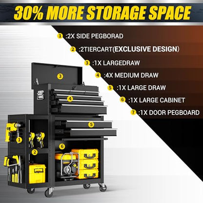 8 Drawer Tool Chest with Wheels, Exclusive 3-In-1 Tool Box Combo with Removable 4-Tire Utility Cart, Locking Mechanic Tool Cart with Liner for Warehouse, Workshop, 35”W x 13”D x 43”H -2026 New Upgrade