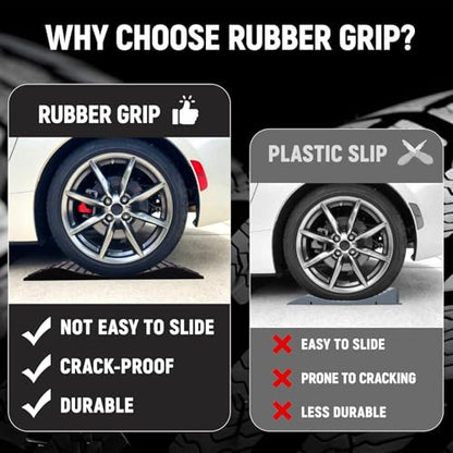 Tire Saver Ramps Set of 4, Rubber, Prevent Flat Spots for Storage | Wheel Cradles, Tire Stoppers & Protectors, Supports Up to 60,000 lbs, Trailer, Camper & Truck Ready, Carry Bag