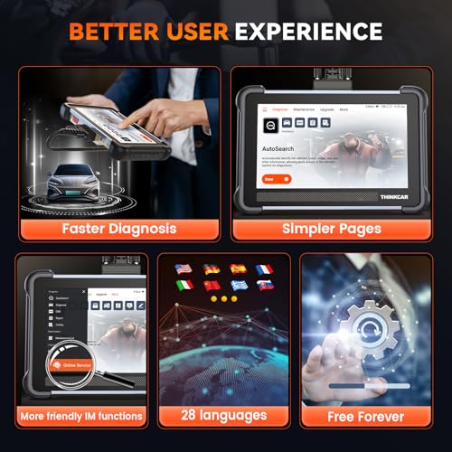 THINKCAR Bidirectional Scan Tool, Thinkscan 672 All System OBD2 Scanner Diagnostic Tool, 28 Reset,Scanner for Car with Active Test, FCA Autoauth,CANFD, Free Lifetime Updates,Automotive Diagnostic Tool