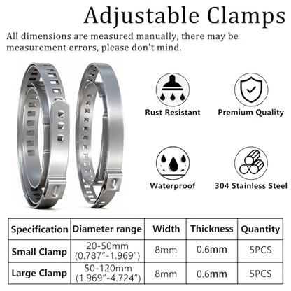 CV Boot Clamp Plier with 10PCS 304 Stainless Steel Crimp Bands, 5PCS Small and 5PCS Large Universal Adjustable Drive Shaft Drive Shaft Joint Boot Crimp Clamps for Most Cars - size: Plier + 10pcs Clamps