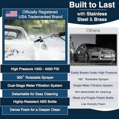 DBR Tech® Foam Cannon for Pressure Washer | Pro Grade, 1.1mm Orifice, 1000-4000 PSI