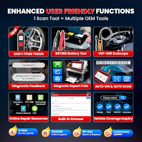 LAUNCH X431 CRP919EBT 2026 Wireless Bidirectional Scan Tool, All-in-One Full System OBD2 Scanner, ECU Coding, 35+ Services, CANFD&DOIP, FCA AutoAuth, VAG Guide, 2Yrs Free Update, Upgraded of CRP919E