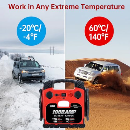 BS ONE 1000 Amp Peak Current Car Jump Stater, 12V Lead Acid Battey Jump Box with 260PSI Air Compressor, Jump Starter Battery Pack with Led Light & USB Output