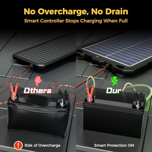 SUNAPEX 12V Solar Battery Charge: 8W Waterproof Portable Solar Panel Kit - Battery Maintainer Trickle Charger - with Upgrade Built in Charge Controller for Car Boat RV Trailer Automotive Motorcycle - size: 8W