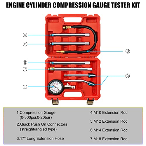 JIFETOR Engine Compression Tester 8PC Kit Cylinder Test Pressure Gauge Tool | 10 12 14 18mm Extension Rods & Tapered Adapters Testing Small Gasoline Engine Automotive Motorcycle Outboard Motor Snowmobile