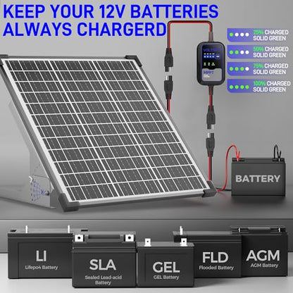 Voltset 50W Solar Panel Kit 12V Solar Battery Trickle Charger & Maintainer | MPPT Charge Controller | Waterproof Solar Panel Battery Charger | for Car RV Boat Marine Trailer | Adjustable Mount Bracket - size: mppt 50w