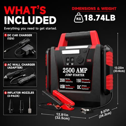 2500A Peak Car Jump Starter with 150PSI Air Compressor, 12V Battery Jump Box for Car, Truck, SUV (Up to 8.0L Gas/Diesel Engines), 20000mAh Portable Power Pack with DC/USB, 500LM Work Light