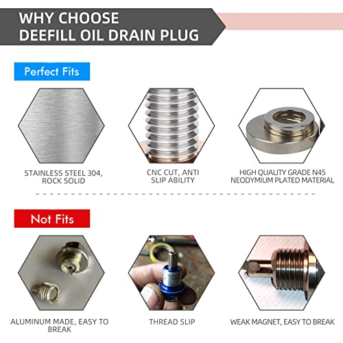 M12 x 1.75 Magnetic Oil Drain Plug, Stainless Steel Sump Drain Nut Bolt with Copper Crush Washer Compatible with GMC, Chevrolet, Buick, Cadillac