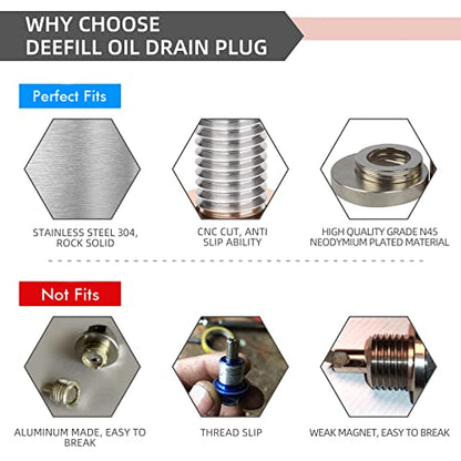 M12 x 1.75 Magnetic Oil Drain Plug, Stainless Steel Sump Drain Nut Bolt with Copper Crush Washer Compatible with GMC, Chevrolet, Buick, Cadillac
