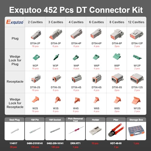 452 Pcs Grey DT Deutsch Connector Kit, 2 3 4 6 8 12 Pin, Waterproof, DT Connector Removal Tool, Contacts Extraction Tools, Automotive Repair Accessory Kit, Seal Plugs - size: ZH-0068-1