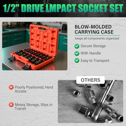 1/2 Inch Drive Impact 16 PCS Hex Socket Set,Metric Deep (10-32mm) Sockets,6 Point Radius Corner Design,CR-MO Alloy Steel,Square Chamfered Opening,Axle Nut Socket For Auto Repair - size: 1/2" Metric 16pc