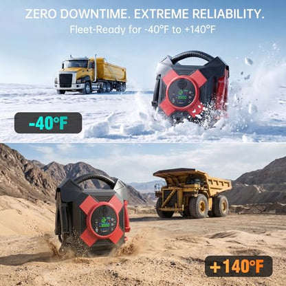 DM1264 Heavy Duty Jump Starter, 30000A Peak 12V Lithium Booster Pack for Semi Trucks, Start All for 50L Diesel and Gasoline Engines,-40°F Cold Starter, 1 Second Instant Start Dead Battery