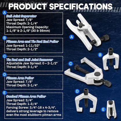 5-in-1 Ball Joint Separator | Pitman Arm Puller Tie Rod End Tool Set for Front End Service, Splitter Removal Kit Ball Joint Removal Tool (Blue) - color: Blue