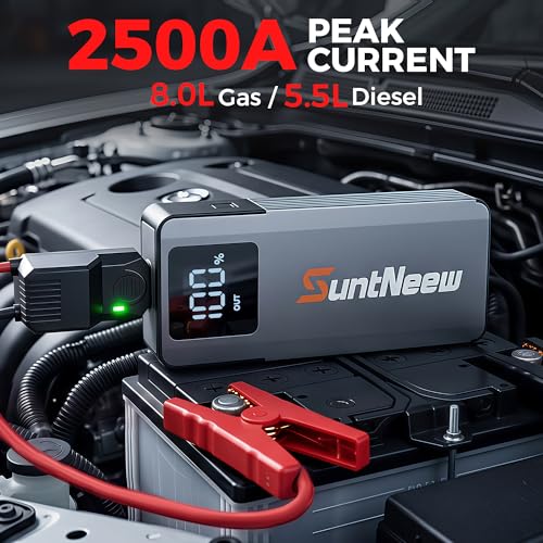 Jump Starter Power Bank 16000mAh, 12V Heavy-Duty Battery Booster for 8.0L Gas/6.5L Diesel Vehicles (Cars, Trucks, SUVs, ATVs), with PD 60W Fast Charging & LED Emergency Light