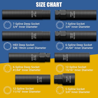 MABLEVI 8PCS Wheel Lock Removal Kit, SAE Metric Lug Nut Key Set for Easy Removal of Locking Lug Nuts on Aftermarket 5, 6, 7, 12 Spline and Hex Style - size: Upgrade 8pcs