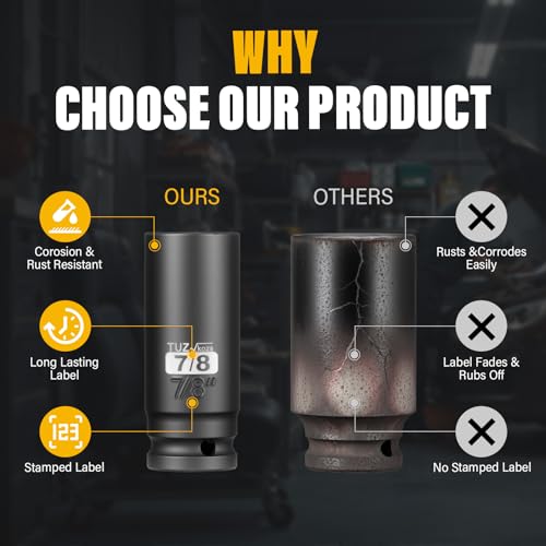 1/2 Inch Drive 7/8 Inch Deep SAE 6 Point CR-MO Impact Socket | Radius Corner Design,Square Chamfered Opening,Axle Nut Impact Grade Socket for Easy Removal - size: 1/2” Drive 7/8 Deep, style: 1/2" Drive Deep Socket
