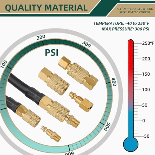 58 Pcs Air Hose Fittings, 1/4" NPT Air Coupler & Plug Kit, Industrial Interchange Quick Connects, Air Tool Fittings for Professional Jobsite, Auto Shop, DIY User - style: 58pcs Air Coupler & Plug