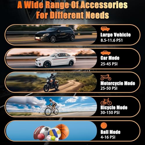 ZZT Air Compressor Tire Inflator Portable Air Pump for Car Tires with Tire Pressure Gauge (150 PSI) - One Click Smart Pump for Car, Motorcycle, Bicycle and Ball (Black&Red)