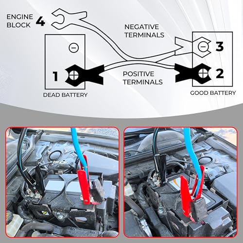 2 Gauge 20 Feet Jumper Cables Heavy Duty for Car, 800 Amp Automotive Booster Battery Jumper Cables for SUV and Trucks with Carry Bag, Gloves, Brushes - size: 2 Gauge 20FT