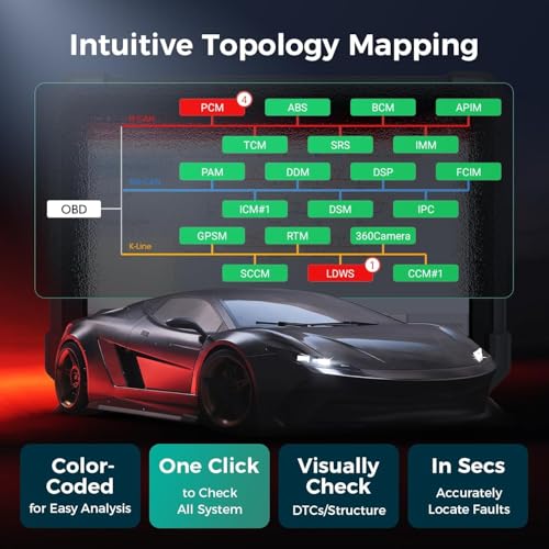 Launch X431 PRO3 V+ Elite, 2026 Bidirectional Scan Tool with J2534 Protocol | Online Coding, Topology Map 60 Service Diagnostic Scan Tool,3000+ Active Test Scanner for Car, DoIP D-PDU FCA, 2-Year Update