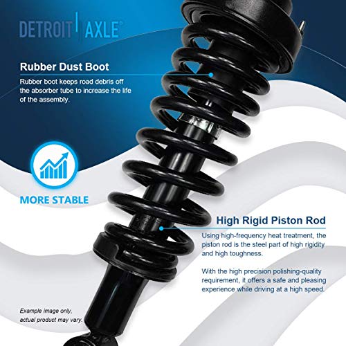 Detroit Axle - Rear Struts for 2002-2005 Ford Explorer Mercury Mountaineer 2 Complete Struts with Coil Spring Assembly 2003 2004 Replacement Suspension Quick Install Ready Strut Shock - size: 171322 x2/PAIR