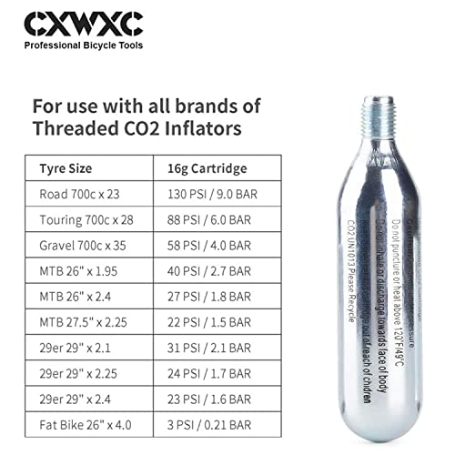 CXWXC CO2 Inflator with 4 x 16g CO2 Cartridges & Tubeless Tire Repair Kit - Presta/Schrader Valve Compatible - Bicycle Tire Pump for Road and Mountain Bikes