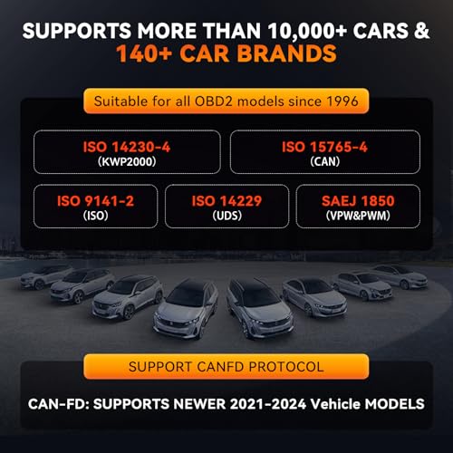 THINKCAR Bidirectional Scan Tool, Thinkscan 672 All System OBD2 Scanner Diagnostic Tool, 28 Reset,Scanner for Car with Active Test, FCA Autoauth,CANFD, Free Lifetime Updates,Automotive Diagnostic Tool