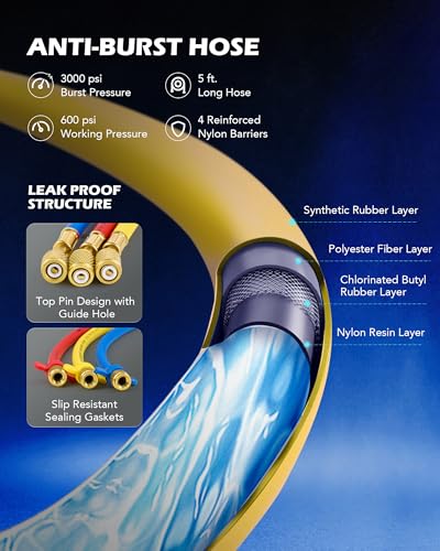 OMT AC Gauge Set for R134a, R12, R22, and R502, 5 ft Hoses | Includes R134a Couplers Self-Sealing & Piercing Can Taps 29° Adapter; Solid Brass Build; Ideal for Auto Freon Recharge - size: R134a R22 R12 R502