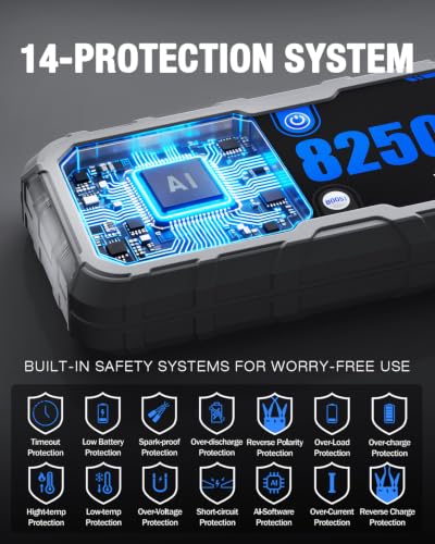 Portable 8250A Car Battery Jump Starter with PD-65W (for All Gas or 10.0+L Diesel), 12V Potable Car Jump Start with 4.01 inch HD Screen, 2 USB Power Bank 24-Months Stand-by Time - size: 8250A+65W