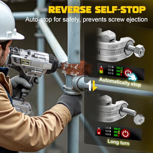 DIYtoolifz Cordless Impact Wrench 1/2" Compatible with DeWalt 20V Battery, 1700 Ft-lbs (2300 Nm) High Torque Impact Driver, Electric Impact Gun with 4 Modes & LED Light for Car, Truck(Bare Tool) - size: 1/2 inch, style: Compatible with Dewalt 20V Battery