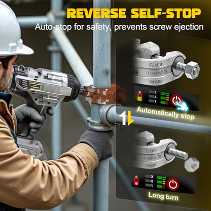 DIYtoolifz Cordless Impact Wrench 1/2 inch Compatible with Dewalt 20v Battery, 1700 Ft-lbs High Torque Impact Driver with 6Pcs Sockets & Storage Case, Electric Impact Gun with 4-Speed & LED Light - size: 1/2 inch, style: Socket Set for Dewalt 20v Battery