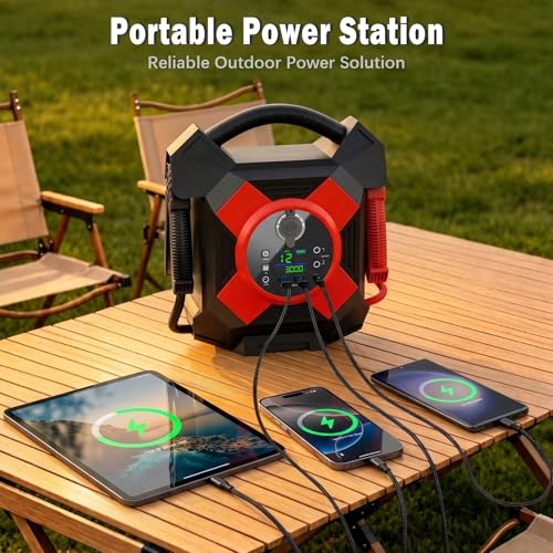 Heavy Duty Truck Jump Starter: 30000A,12V Semi Truck Jump Starter,64000 MAH, Starts Diesel & Gasoline Engines up to 50 L,-40°F to140°F,Essential Emergency Tool for Commercial Vehicl [2026 Upgraded]