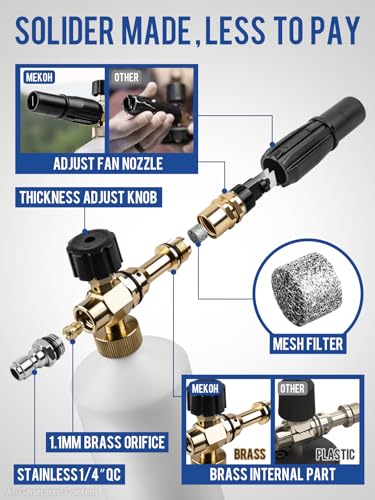 MEKOH Foam Cannon for Pressure Washer, 4000psi Car Wash Foam Gun, 1 Liter Foam Sprayer, Pressure Washer Soap Attachment with 1/4" Quick Connector, Snow Soap Blaster with 5 Nozzles for Car Detailing - size: 1.25mm
