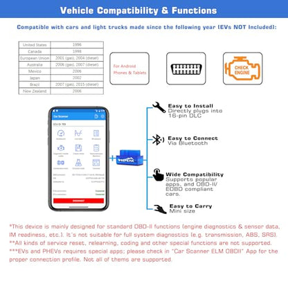 Veepeak Mini Bluetooth OBD2 Scanner Code Reader for Android (NOT for iOS) | Incompatible with iPhone or iPad. Check engine light diagnostics & live data for Android. Supports Torque & Car Scanner App.