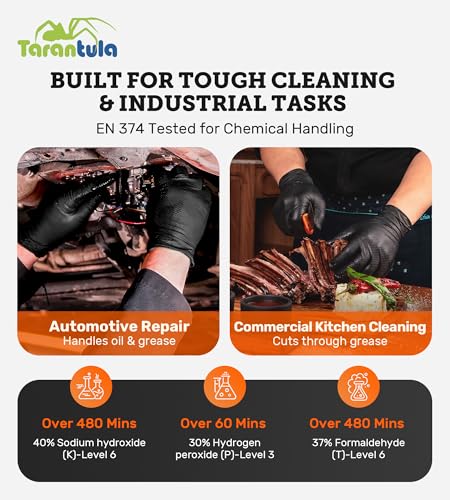 Tarantula 8-mil Disposable Nitrile Gloves,Heavy-Duty Fully Diamond Textured | Mechanic & Food-Safe, Powder-Free, Latex-Free, Non-Sterile, for Cooking & Cleaning - color: Black, size: Medium