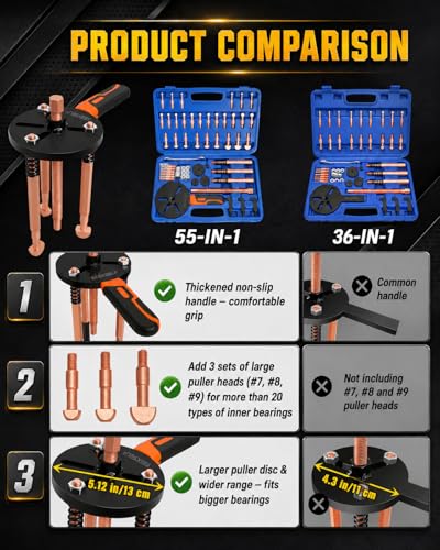 INCENDIOS 55-in-1 Bearing Puller Set, Blind Hole Bearing Removal Tool with Internal & External Bearing Puller Tools, Inner Outer Bearing Separator Kit for Automotive Motorcycle Industrial Repair