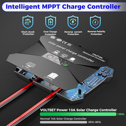 Voltset 30W Solar Panel Kit, 12V Solar Battery Trickle Charger Maintainer + 10A MPPT Charge Controller + Adjustable Mount Bracket,Waterproof Solar Panel Battery Charger for Car Boat Marine RV Roof - size: 30W