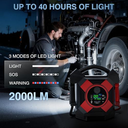 DM1264 Heavy Duty Truck Jump Starter, 30000A Peak 12V Lithium Battery Booster Pack for Semi Trucks,Starts All Gasoline Engines and Diesel Engines up to 50L in 1 Second at -40°F. - color: Red