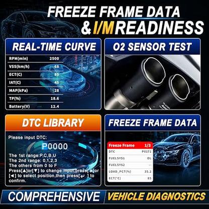 LAUNCH Creader 300 OBD2 Code Reader, Diagnostic Scanner with Battery Test | Full 10 OBDII Modes, Read & Clear DTCs, Live Data, VIN, Freeze Frame & I/M Readiness