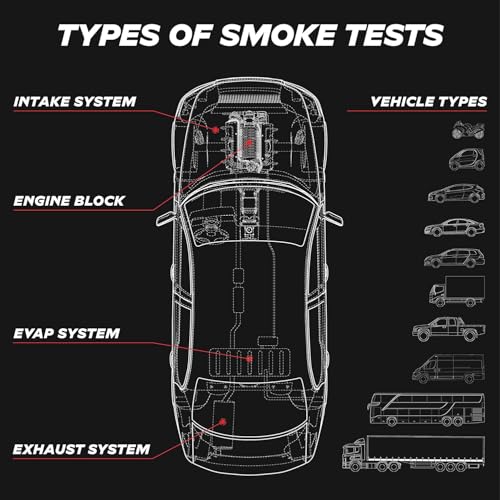 AutoLine Pro EVAP High Volume Smoke Machine Leak Tester – Shop Series - Automotive Tester for Vacuum Leak Detection - Car Machine with Best Ranked Smoke Fluid, Premium Cone & Gas Cap Adapter - style: Shop Series & Acc