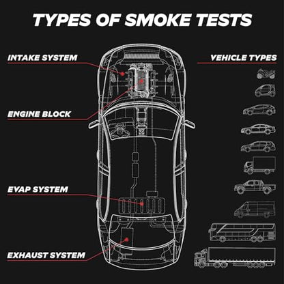 AutoLine Pro EVAP High Volume Smoke Machine Leak Tester – Shop Series - Automotive Tester for Vacuum Leak Detection - Car Machine with Best Ranked Smoke Fluid, Premium Cone & Gas Cap Adapter - style: Shop Series & Acc