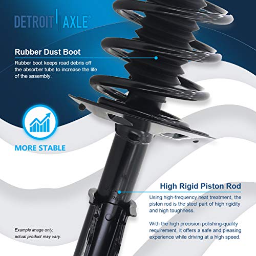 Detroit Axle - Pair Front Struts for Buick Park Avenue Riviera 1998 1999 2000 2001 2002 2003 2004 2005 Complete Struts w/Coil Spring Assembly Replacement - size: 171665 x2/PAIR