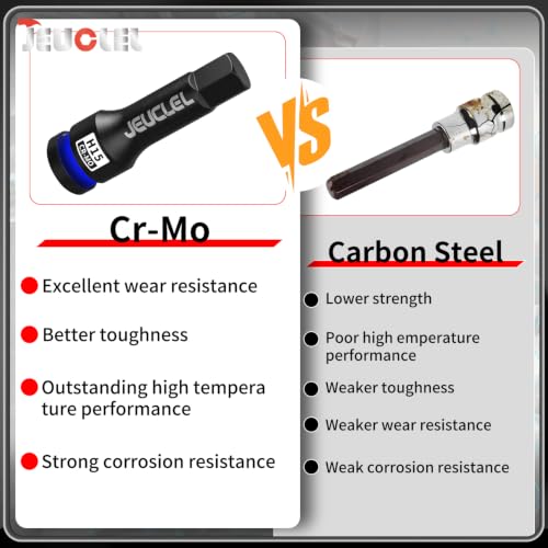 15mm Hex Impact Bit Socket, H15 1/2" Drive Allen Socket, Cr-Mo | 3-Inch, Lengthen Hex Screwdriver Adapter for Electric Ratchet Wrenches Fastening Screws, Socket Wrench, Head Drill - size: 1PC | H15 15MM