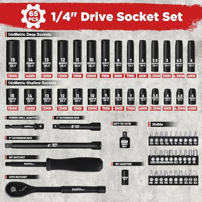 1/4" Ratchet Wrench Socket Set 65 Piece, Metric Shallow Socket (4-15mm) and Deep (4-15mm), with 72-Teeth Ratchet, Screwdriver Bit Set, Small Tool Kit for Home Use and Automotive Repair - style: 1/4-65PCS