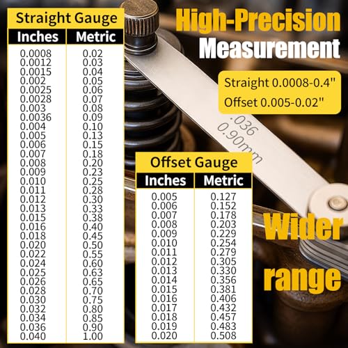 Hoiny 2pcs Feeler Gauges Set Stainless Steel, Spark Plug Gap Tool | 32 Straight & 16 Angled Blades, Dual Marked SAE/Metric Wider Range, Filler Gauges Kit for Valves, Automotive, Piston, Guitar