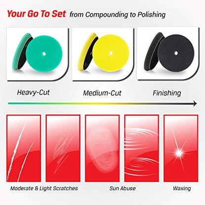 3pcs Polishing Pads for Orbital Sander, Orbital Buffing Pads Hook and Loop Foam Buffer Pad Set for Cutting, Compounding, Polishing and Waxing (6 inch) - size: 6 inch
