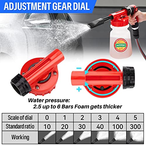 Car Wash Foam Gun/Hose Sprayer, 16 IN 1 Foam Cannon for Car/Garden Cleaning | Adjustable with 2.5-6 Ratio Dial Foam Blaster, 1L Bottle, Nozzles, Mitten&Towel, 1/2” Quick Connector for Garden Hose,Sprayer - style: 16 IN 1 Car Wash Foam Gun