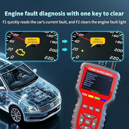 OBD2 Scanner and Battery Tester 2-in-1,Read and Clear Error Codes | Live Data, Freeze Frame,Car Code Reader and Engine Fault Diagnostic Tool for 1996+ OBDII Protocol Cars，red